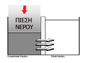 reverse_osmosis